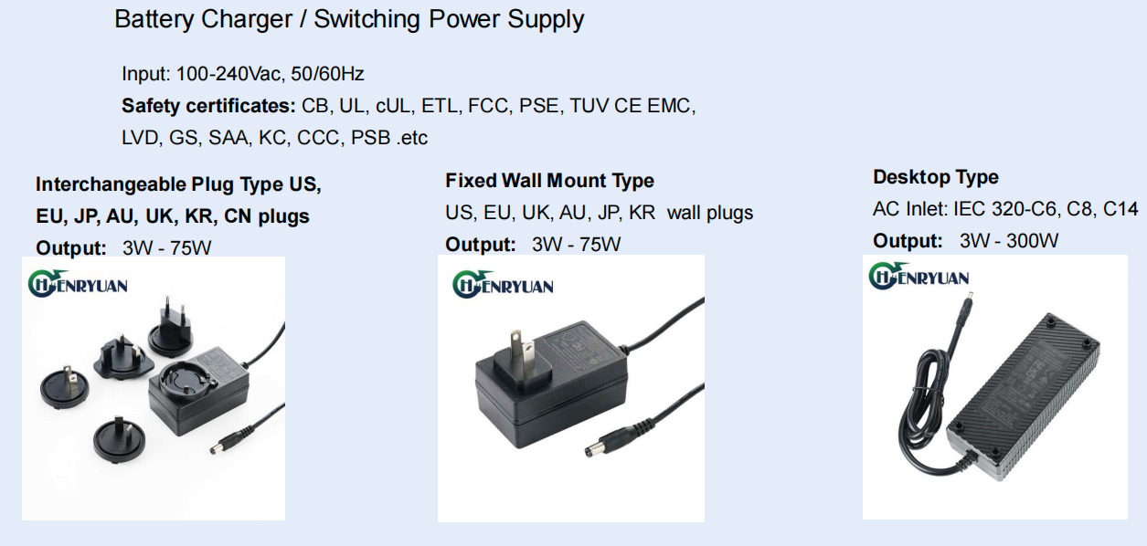 Market prospects for chargers and switching power supplies